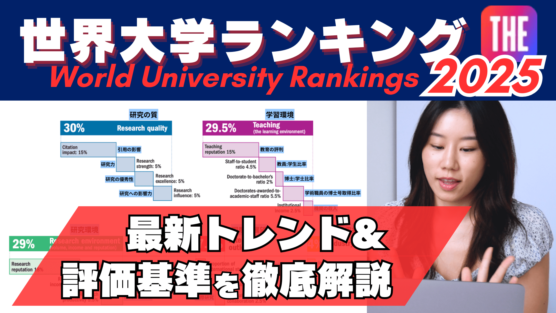 【世界大学ランキング2025】徹底解説！最新トレンドと18の評価基準 - 東京大学の順位は?