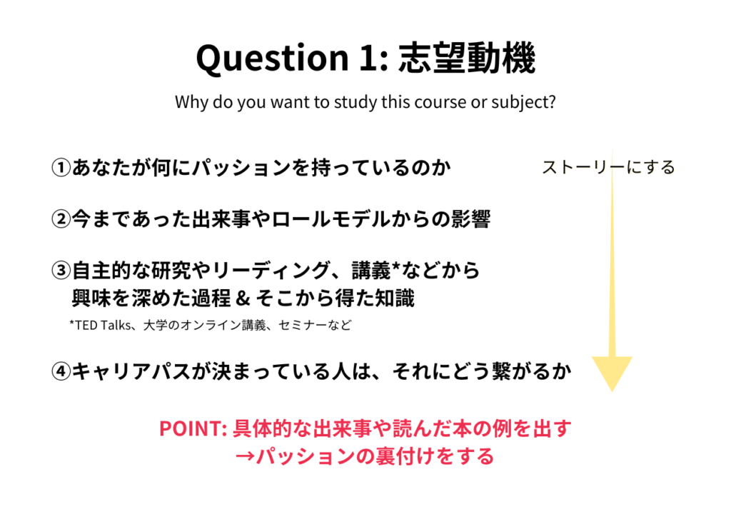 イギリス大学進学_パーソナルステートメント_Question 1