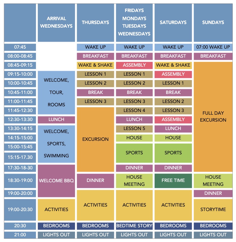 2026年Sherborne Internationalサマースクールスケジュール例